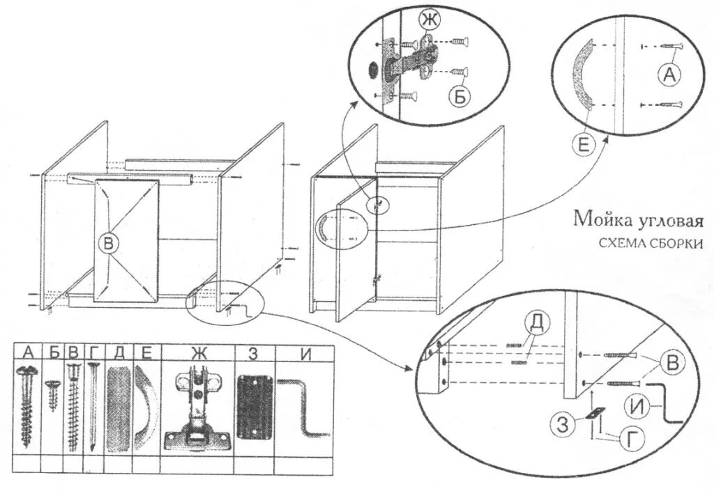 Инструкция по сборки мойки. Схема сборки тумбочки под мойку. Схема сборки углового шкафа под мойку для кухни. Тумба под мойку м800 схема сборки. Схема сборки тумбы под мойку м500.