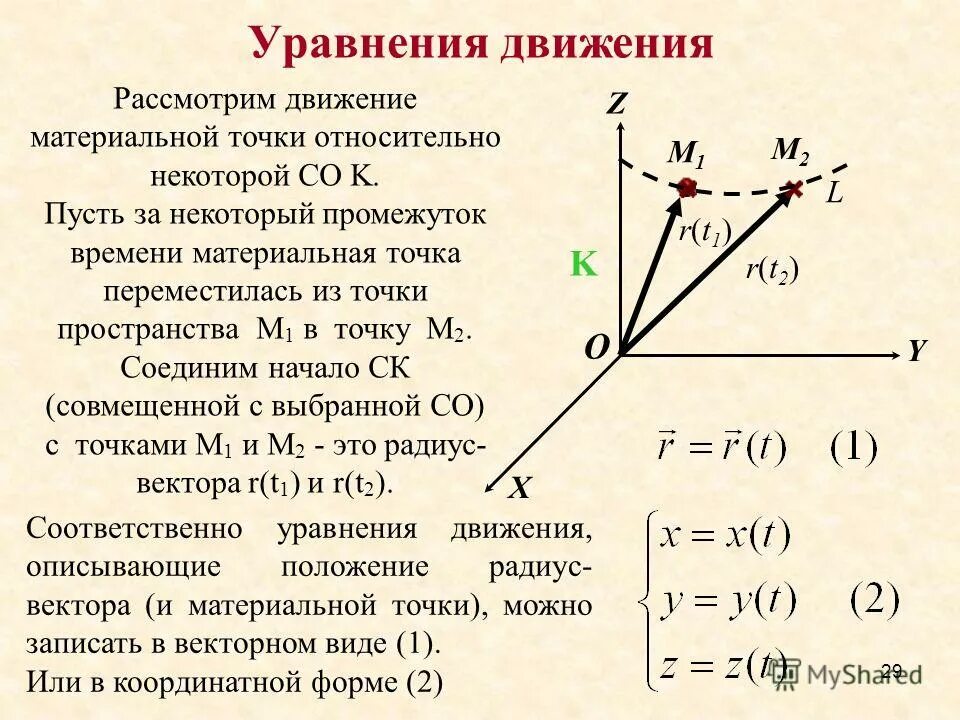 Укажите уравнение движения материальной точки. Дифференциальное уравнение движения свободной материальной точки.... уравнение траектории движения материальной точки формула. уравнения движения материальной точки физика формула.