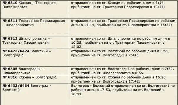 Расписание электропоездов волгоград. Расписание электричек Волгоград. Электричка Волжский Волгоград расписание. Электричка Волжский Волгоград 1 расписание. Расписание электрички Волгоград Волгоград 1.