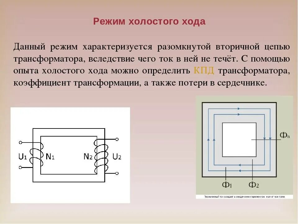 Хх трансформатора