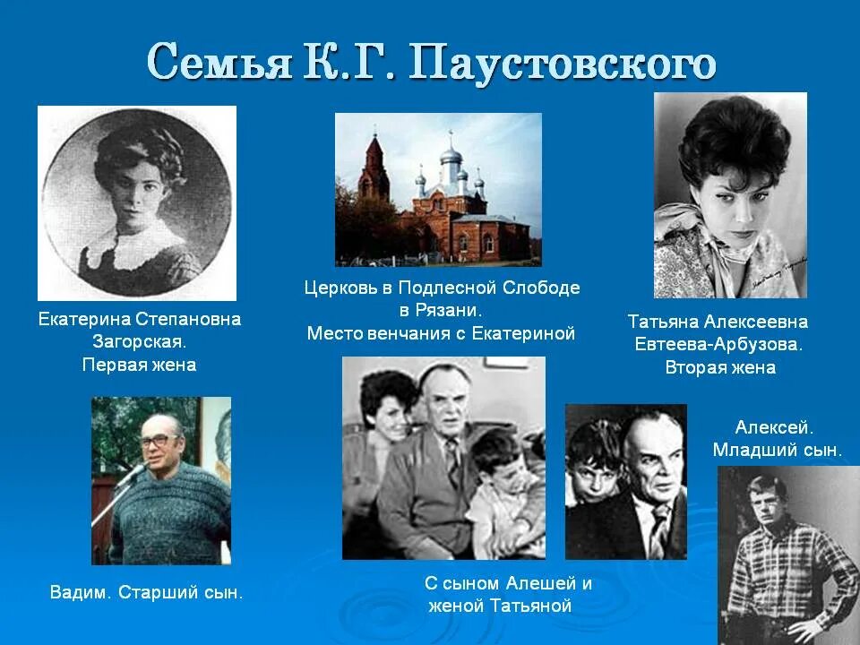 Как звали отца семьи. Семья Паустовского.