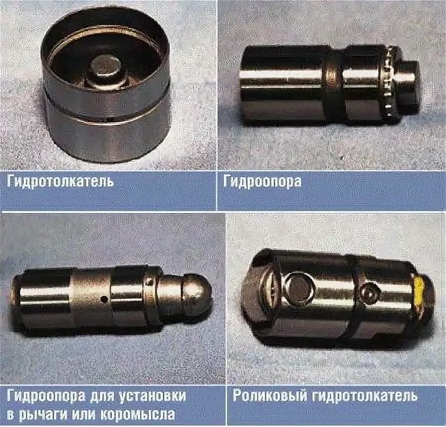 Гидрокомпенсаторы ставится. Гидрокомпенсатор грм. гидрокомпенсаторы 8 клапанов ваз. рабочий ход гидрокомпенсатора змз 406.