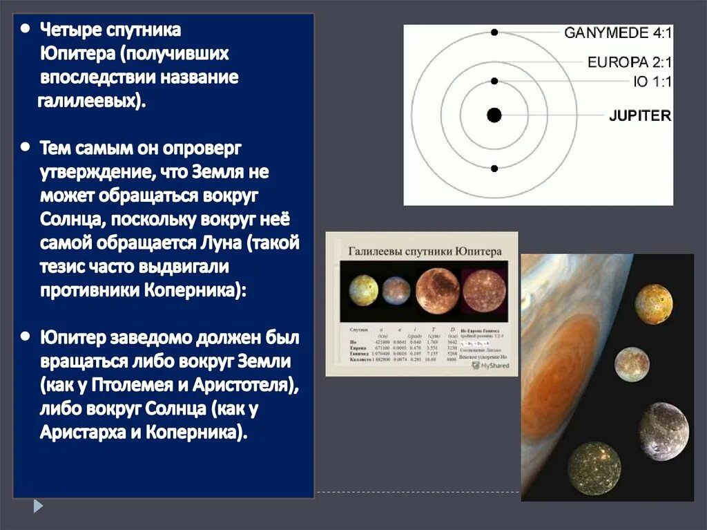 Галилеевы спутники Юпитера. Галилеевы спутники Юпитера таблица. Спутники Юпитера Галилео Галилея. Галилео Спутник Юпитера.