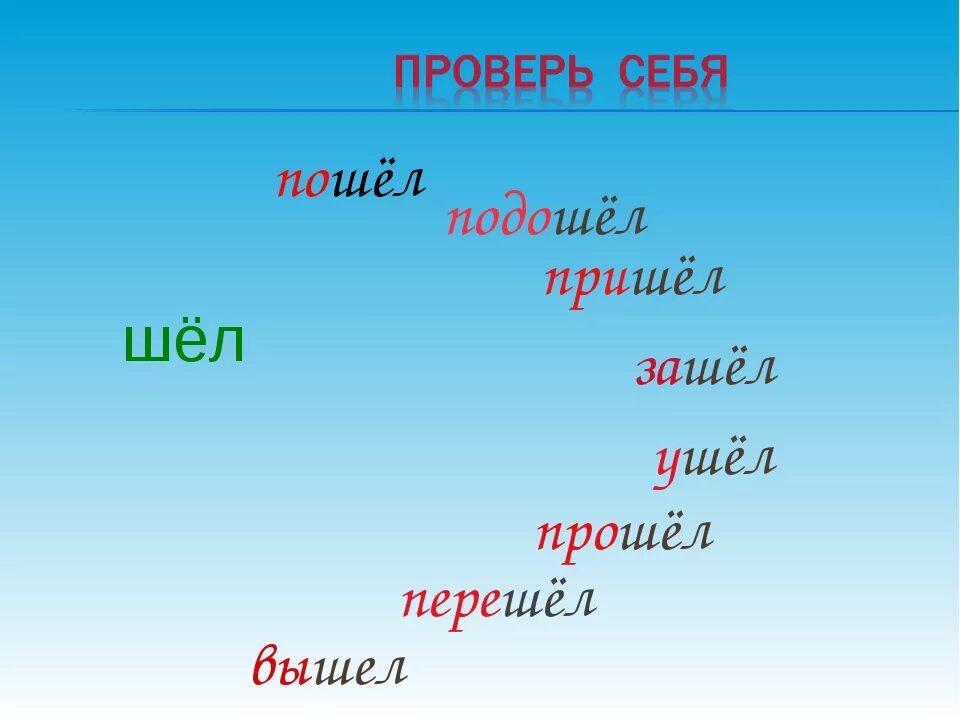 Подошел как пишется. Глагол ходить с приставками. Идти с приставками. Приставки к слову шел. Приставки к слову ходить.