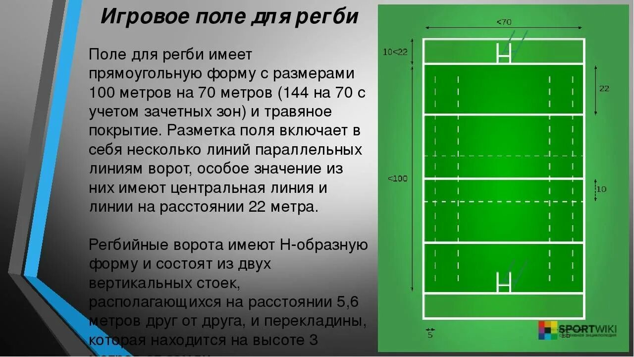 Центр поля это. Поле для регби размеры. разметка площадки для регби. игровое поле для регби. разметка поля для регби.