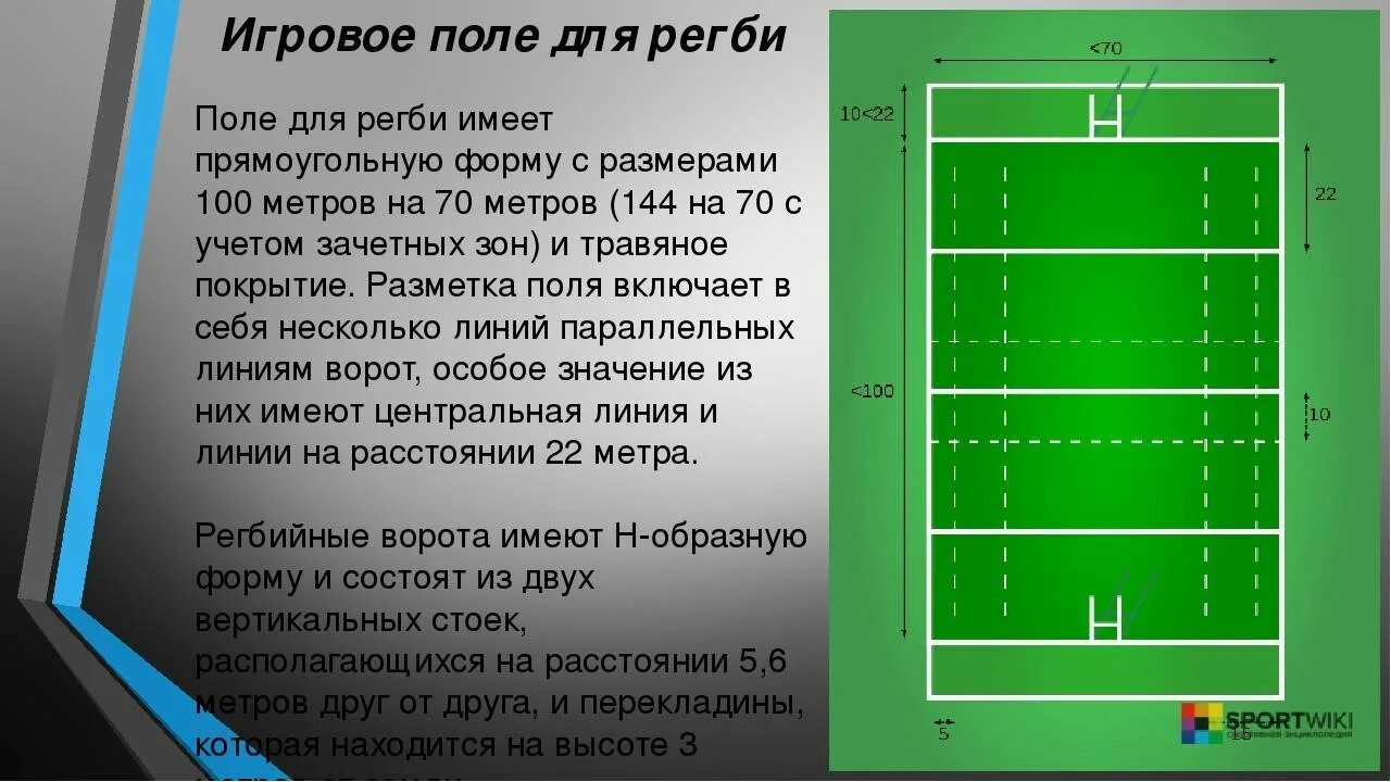 Сколько правил в футболе. Игровое поле для регби. Разметка площадки для регби. Регби площадка Размеры. Поле для регби Размеры.