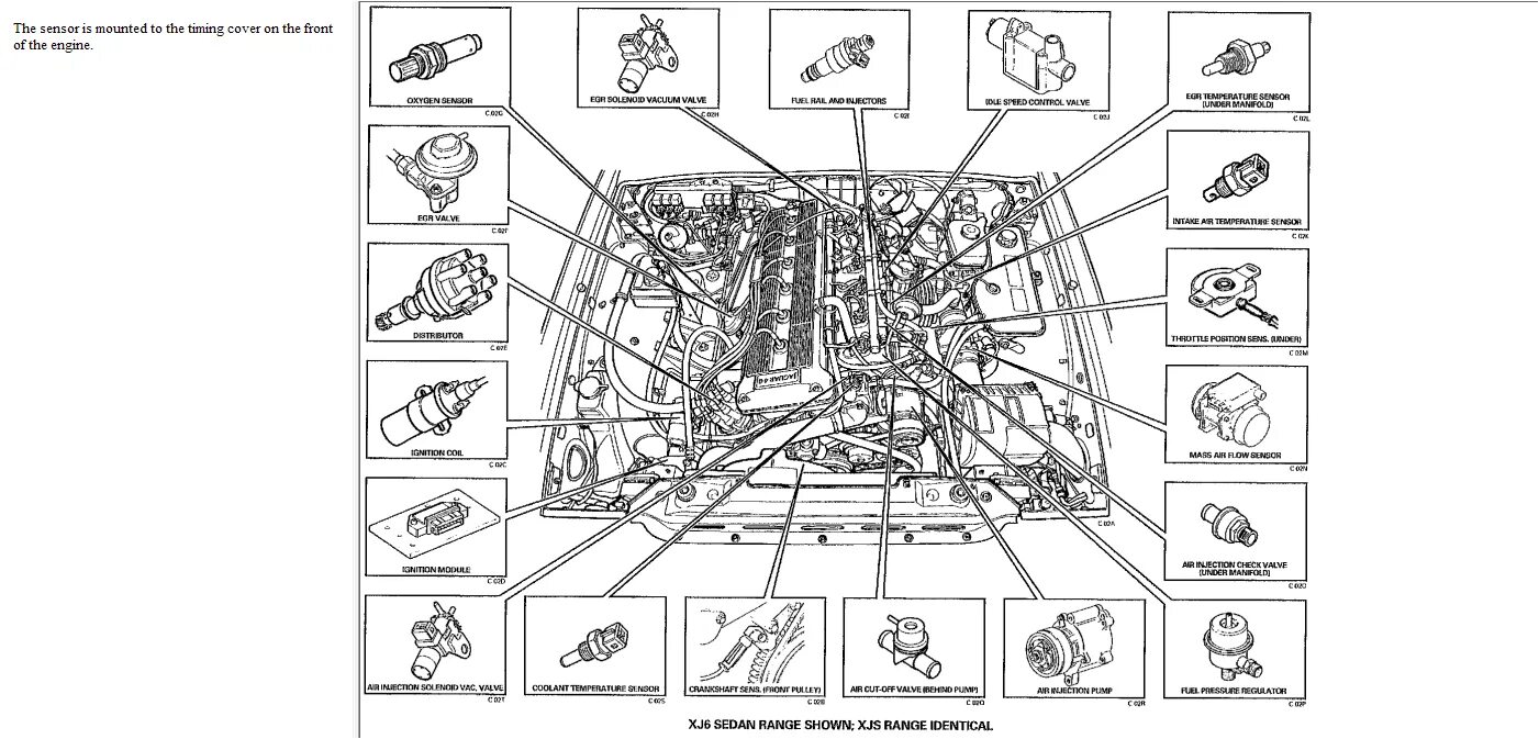 Схема type 2. Схема моторного отсека jaguar s type. ягуар 2.1 схема цилиндров. jaguar x-type 2.1 схема датчиков. схема моторного отсека jaguar s type 2005.