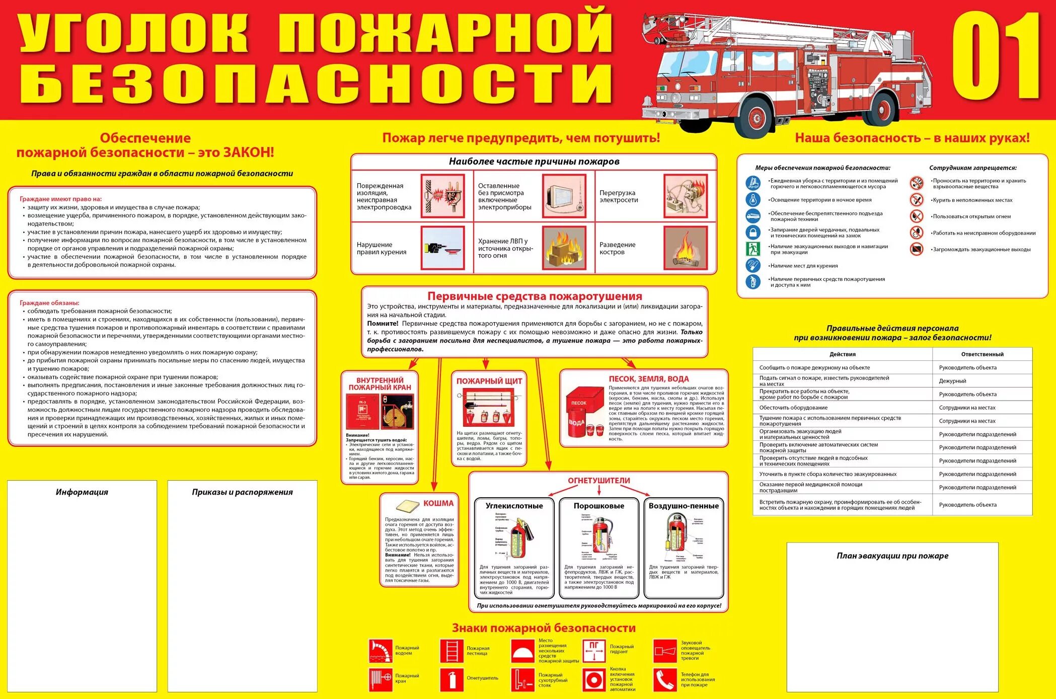 Уголок пожарной безопасности в школе. Стенд по пожарной безопасности в образовательном учреждении. Уголок пожарной безопасности на предприятии. Информационный стенд пожарная безопасность в школе. Решение по пожарной безопасности