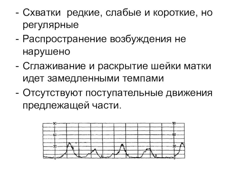 Схватки песня. Короткие и слабые регулярные схватки. Короткие и слабые регулярные схватки характерны. Слабая родовая деятельность. Слабые схватки.