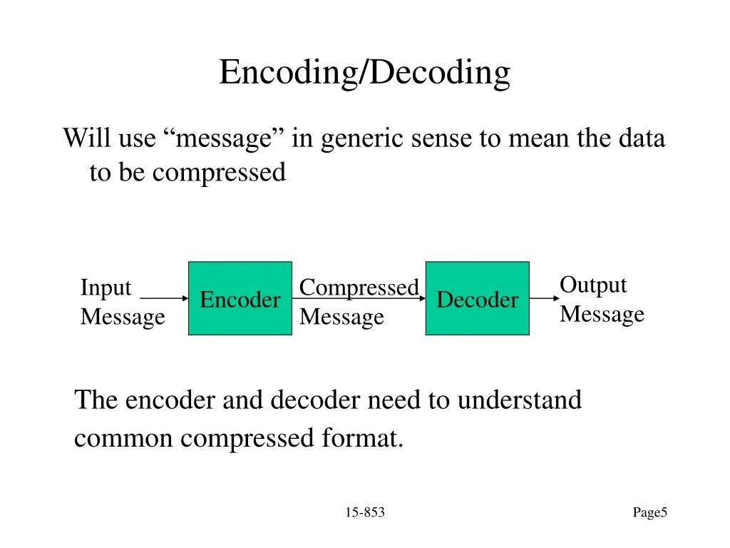 Encoding and decoding. Энкодинг это. Encoding and decoding in the Television discourse. Coding and decoding communication.