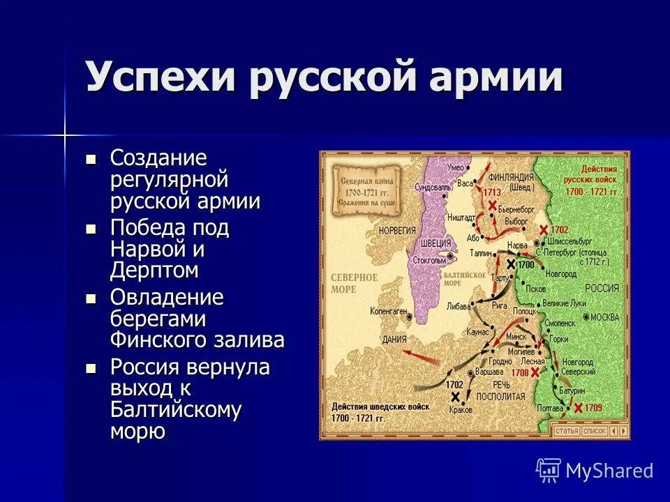 1700 1709 1721. Поражение Нарва 1700-1721. Успехи в Северной войне. Успешные сражения в Северной войне.