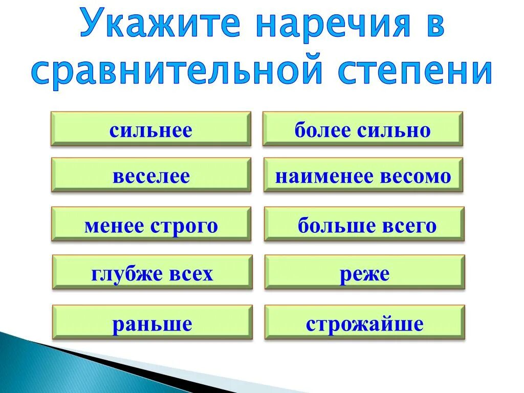 Более сильнее как правильно. Укажите наречие. Сравни́тельная сте́пень наре́чий картинки. Указ наречия. Более сильнее.