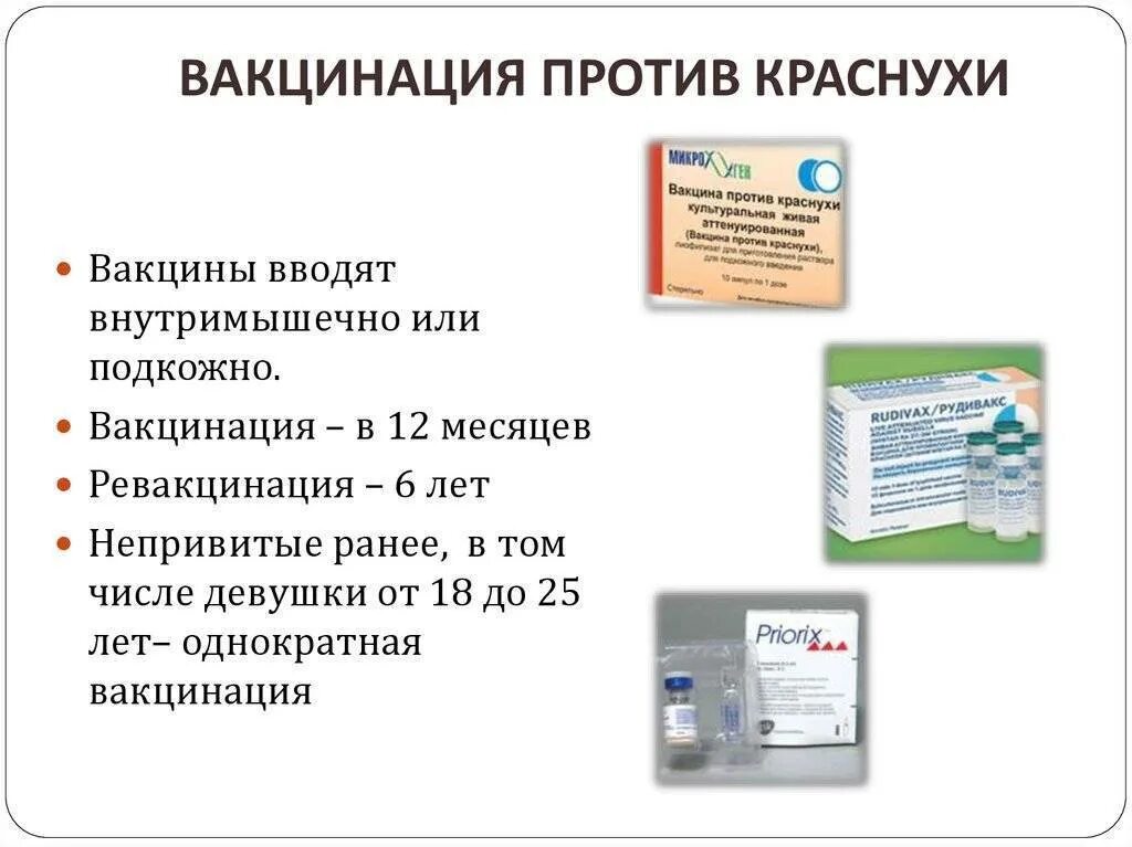 Прививка от кори детям отзывы. В/К Введение вакцины корь паротит краснуха. Название прививок корь краснуха паротит. Корь краснуха паротит схема вакцинации. Вакцина от кори краснухи паротита три в одной.