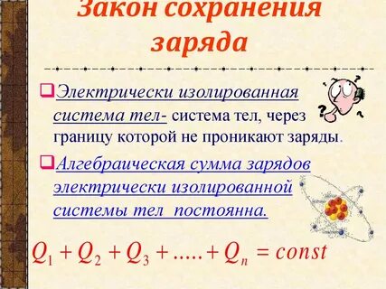 Тест 12 электрический заряд закон сохранения заряда