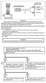 Датчик температуры охлаждающей жидкости какое напряжение
