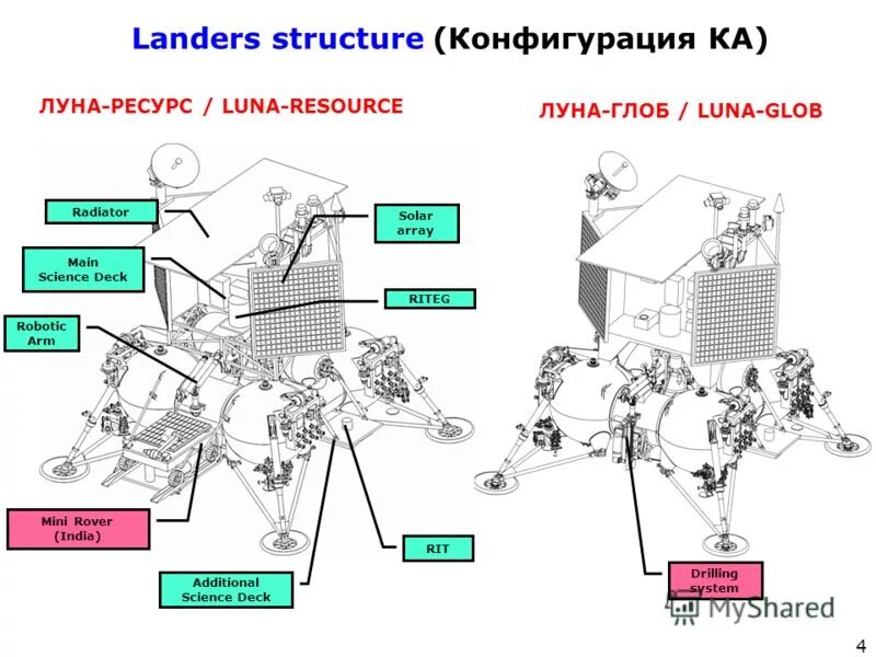 Нефтяной уфа наука. Star trek online обои. Branches of science найти слова. Main science. Раствор и растворитель в химии.
