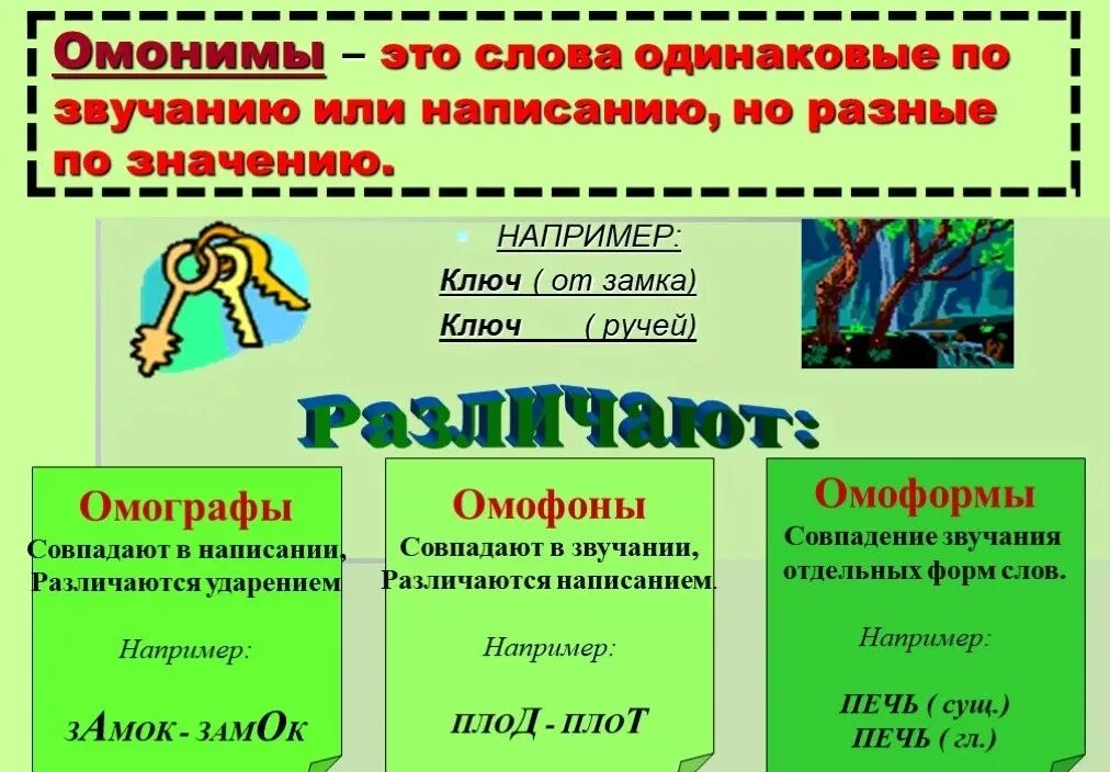 Одинаковый конец и начало как называется
