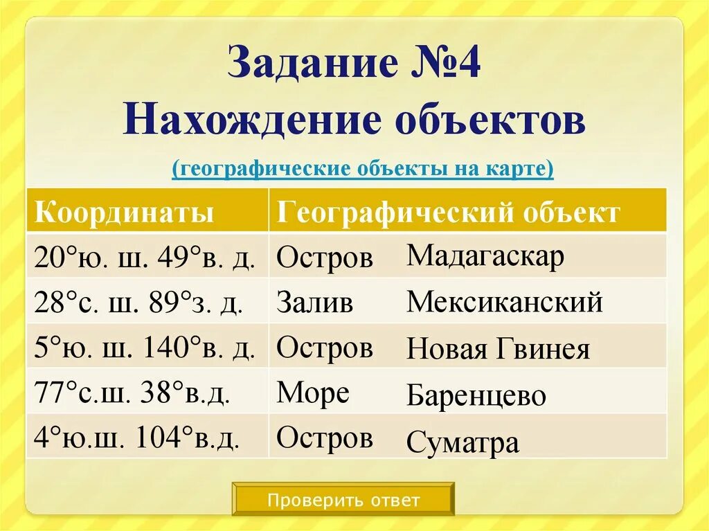 Определить географические координаты озера. Географические координаты задания. Задания на определение географических координат. Задание на нахождение географических координат. Определить географические координаты задание.