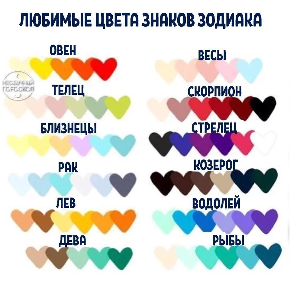 Цвет весов по гороскопу. Цвет по знаку зодиака. Любимый цвет. Любимый цвет по знаку зодиака. Цвет близнецов.