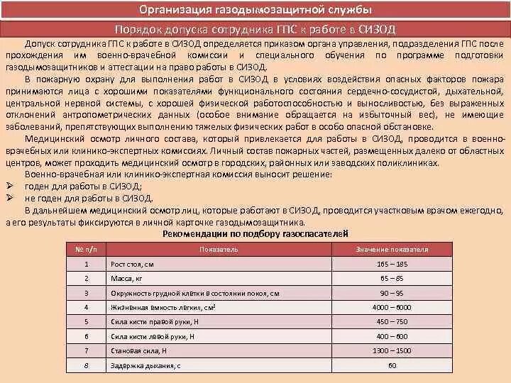 Методика расчета работы в сизод. Организация газодымозащитной службы. Допуск к работе в СИЗОД. Порядок подготовки газодымозащитников. Основные направления деятельности газодымозащитной службы.