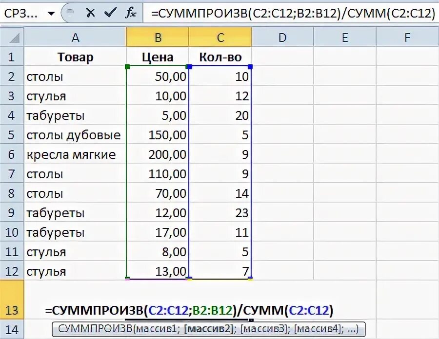 Формула среднего в экселе. Формула соедний в excel средний. Средневзвешенная формула в excel. Средняя арифметическая взвешенная эксель. Формула среднее арифметическое в excel