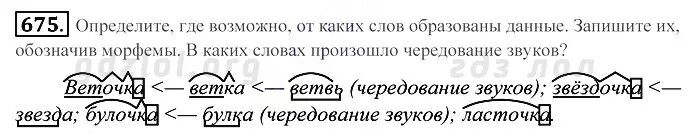 Образуйте имена прилагательные от существительных. Образовать однокоренные слова при помощи суффиксов. От данных глаголов образовать существительные. Образуйте новые слова с помощью суффикса ок. Запишите предложения образуя от данных.