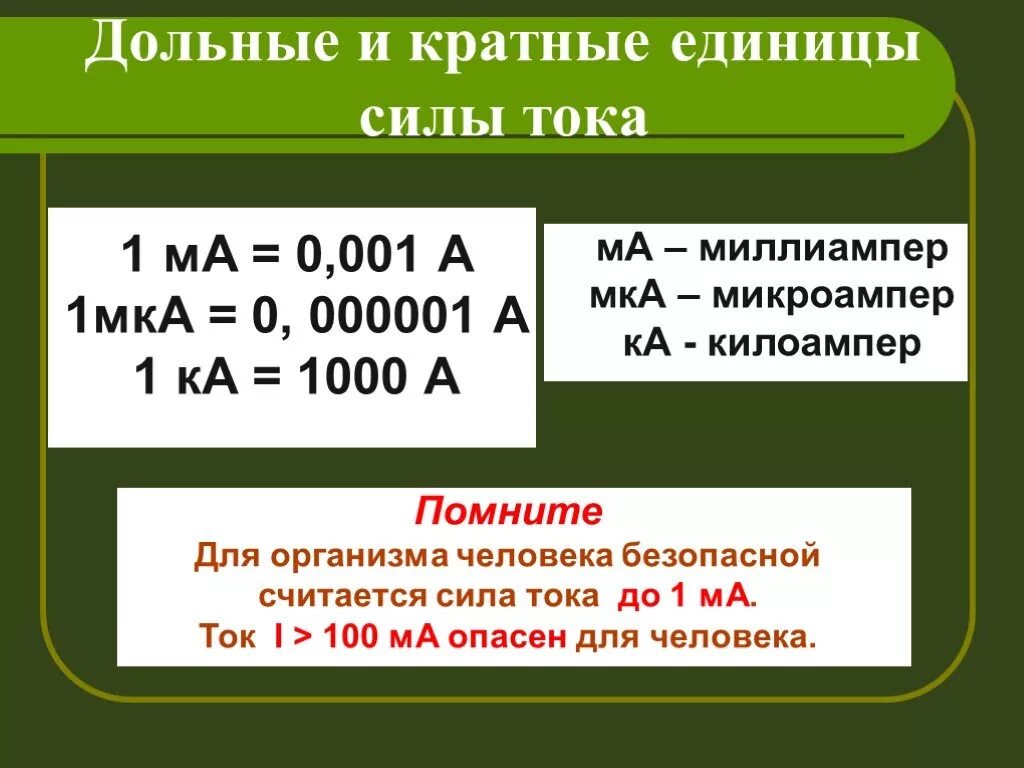 Амперы в килоамперы. Микроампер. Микроамперы в амперы. 20 Микроампер в Амперах. Ампер (единица измерения).