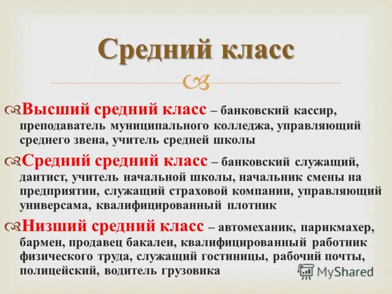 Средний класс. Представители среднего класса. Низший средний класс. Средний класс это в истории.