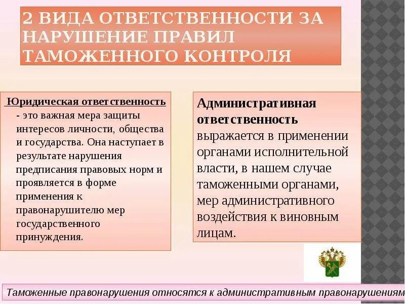 Административное нарушение таможенных правил. Ответственность за нарушение таможенных правил. Ответственность за административные правонарушения. Виды ответственности за таможенные правонарушения. Ответственность за нарушение таможенного контроля.