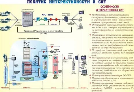 Система контроля трубопроводов