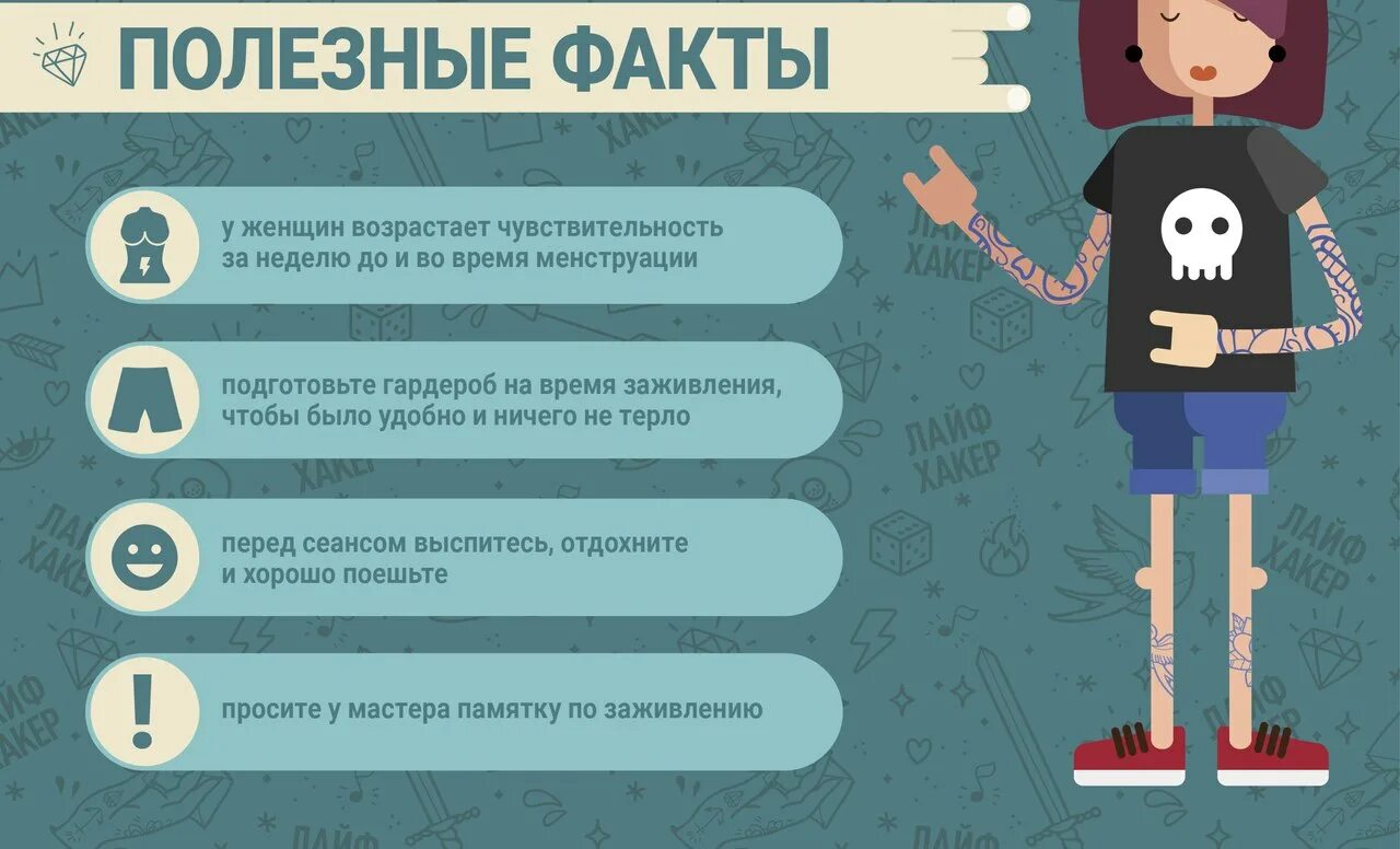 Что нужно после тату. Рекомендации перед татуировкой. Советы по заживлению Татуировки. Полезные факты. Советы перед сеансом тату.