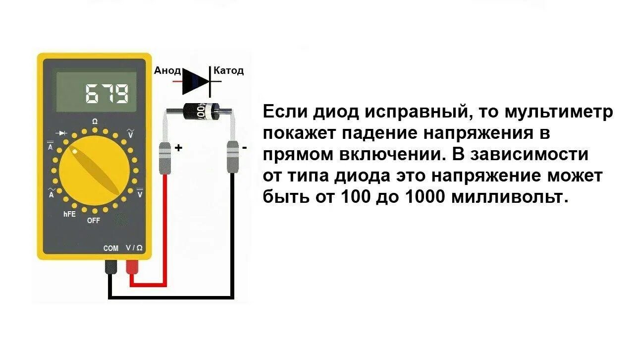 Прозвонка диода. Схема проверки диодов мультиметром. Мультиметр как прозвонить диоды. Как проверить напряжение диода. Прозвонка диода мультиметром.