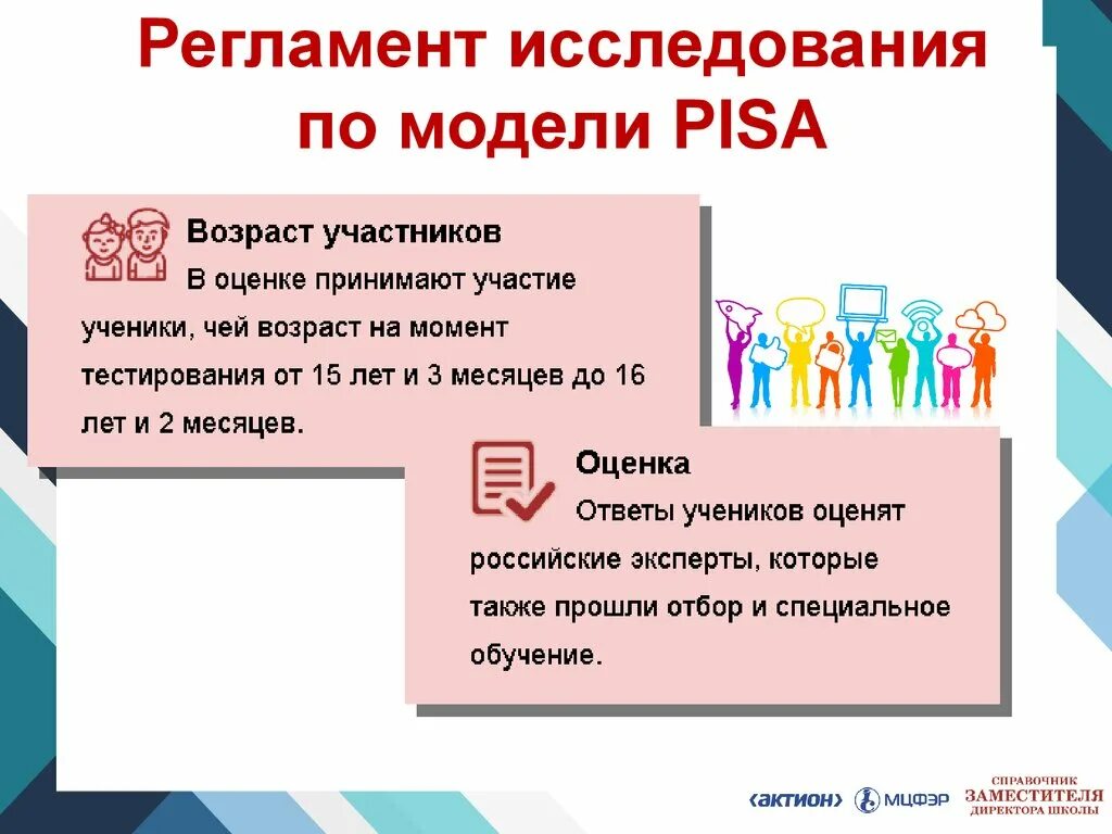 Оценка модели pisa. Пиза Международная оценка качества образования 2021. Исследовании по модели Pisa. Исследовании «оценка по модели Pisa». Pisa Международное исследование.