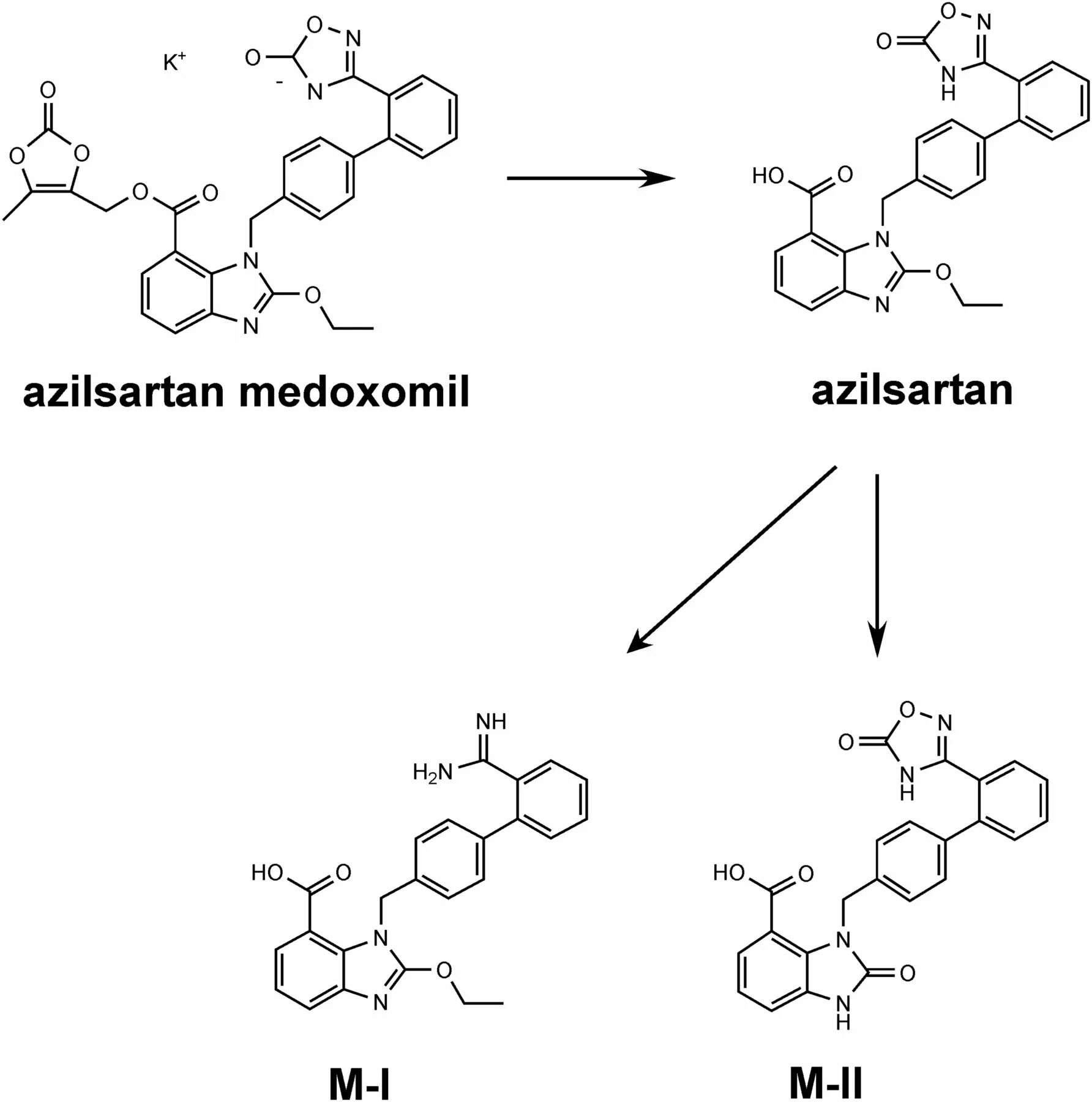 Азилсартана медоксомил аналоги. Azilsartan medoxomil. Азилсофтан медоксомил. Azilsartan medoxomil инструкция. Азилсартана медоксомил плюс.