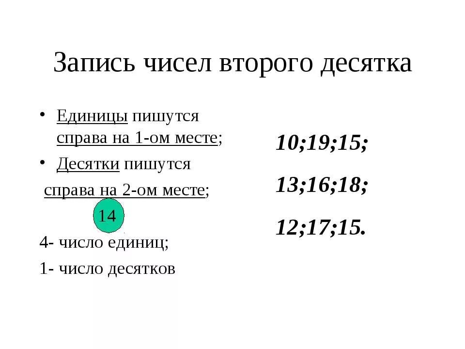 Число в котором 1 единица