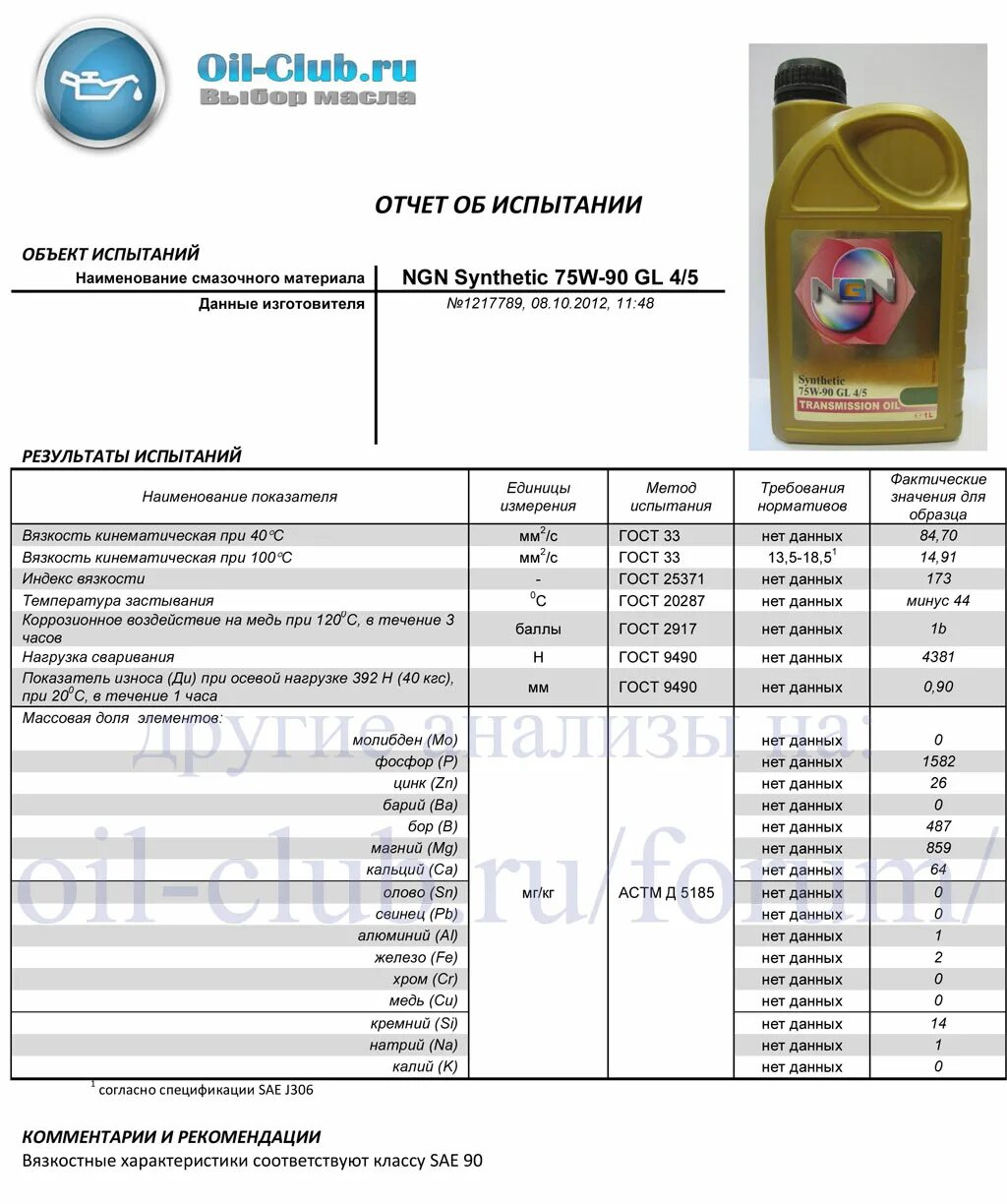 Масло трансмиссионное 75w85 gl-4 NGN. Трансмиссионное масло NGN 75w-80 gl-4. Масло трансмиссионное NGN 75w90. Российские трансмиссионные масла 75w-90.