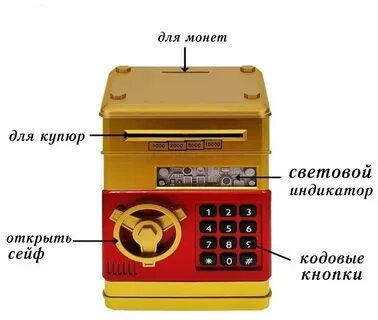 Сейф копилка с кодовым как открыть