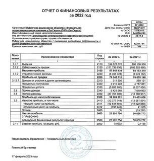 новатэк бухгалтерская отчетность 2023