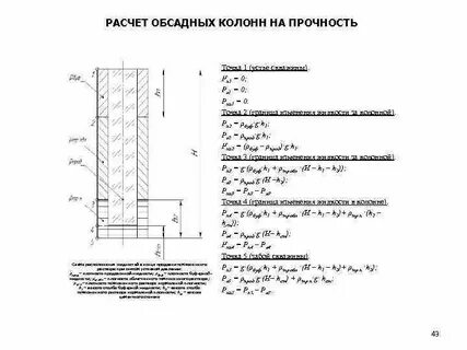 Расчет колонны