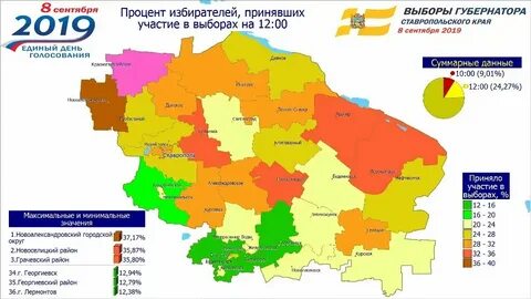 Индекс г благодарный ставропольский