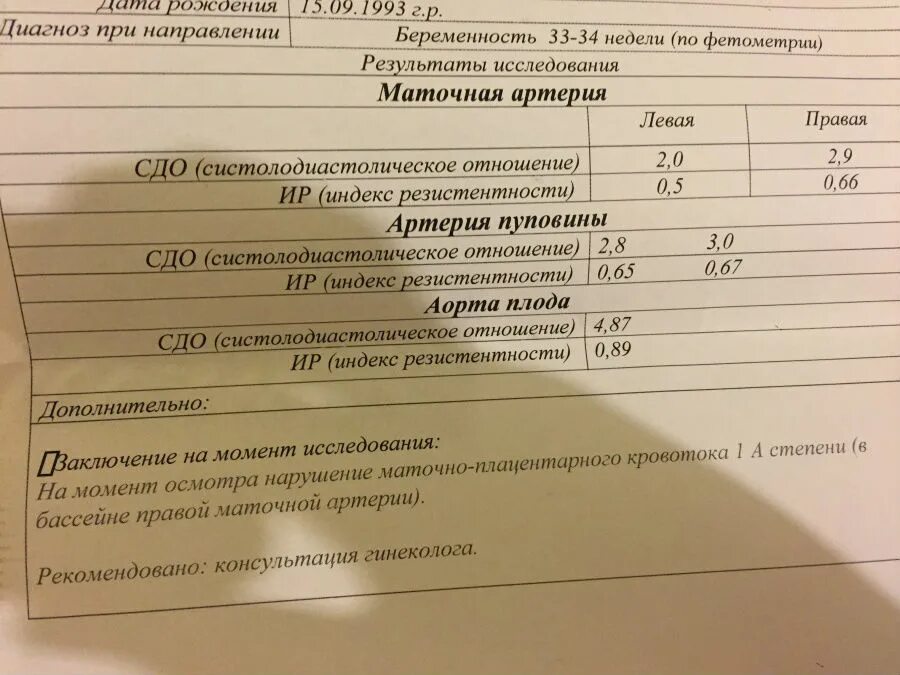 Сма плода. Нарушение кровотока в маточной артерии. Нарушение кровотока при беременности 2. Маточно-плацентарный кровоток норма. Нарушение гемодинамики в маточных артериях при беременности.