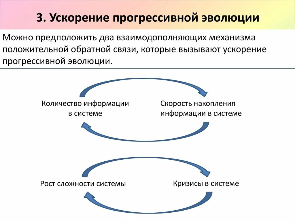 Прогрессивные эволюционные изменения. Ускорение эволюции примеры. Правило ускорения темпов эволюции примеры. Ускорение развития. Механизмы ускорения эволюции.