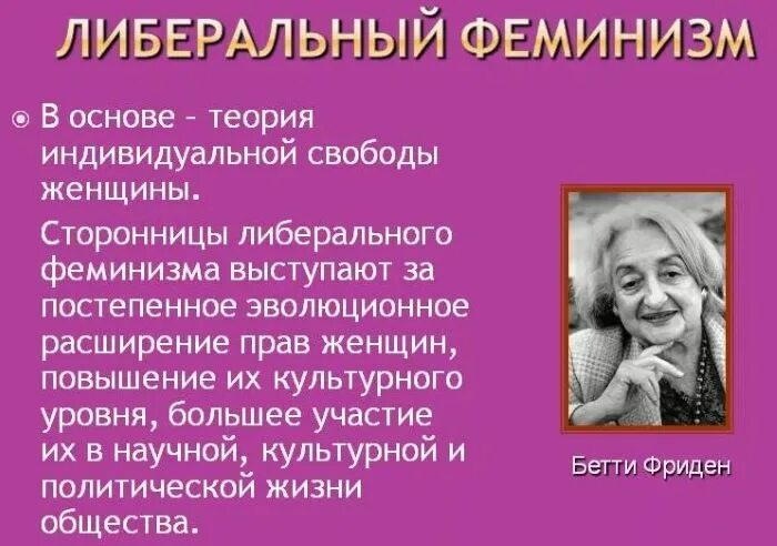 Идеи феминизма. Либеральный феминизм. Теория феминизма. Принципы либерального феминизма. Основные идеи феминизма.