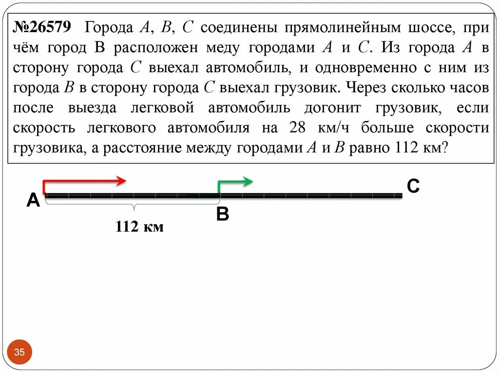 Из а в б выехал грузовик. Шоссе задачи. Город а и б задачи. Город задач. Решить задачу из города а и б.