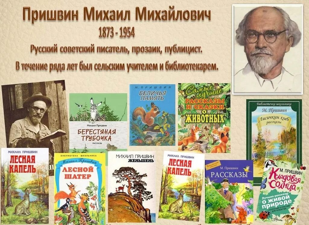 Какой писатель живет. Книги м м Пришвина. Русский писатель Михаил Михайлович пришвин. Михаил Михайлович пришвин произведения для детей. Михаил пришвин детские Писатели России.