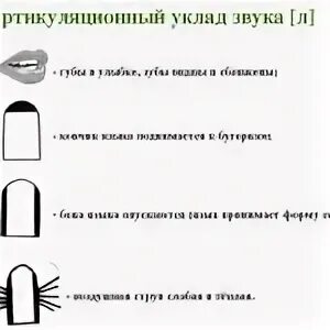 Характеристика л р