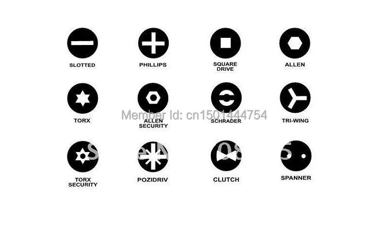 Ph типы шлицев отвертки. Тип наконечника шлицевой отвертки. Бита для шуруповерта под болт м10. Типы головок винтов и саморезов. Типы шлицов.