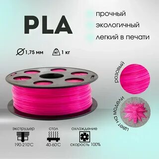 Abs пластик описание
