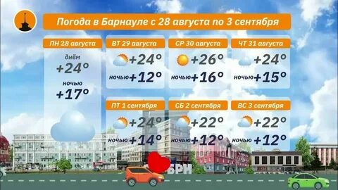 Погода в барнауле на неделю гидрометцентр