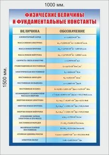 Константы физических величин